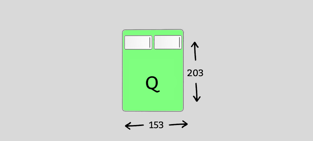 australian standard queen mattress size